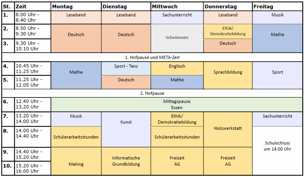 ⏰ Musterstundenplan